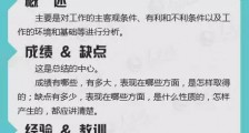 年终总结怎么写?最全攻略看这里!