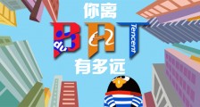 互联网公司offer 选择恐惧症:到底哪家适合你?
