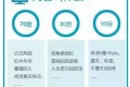 不要太挑剔